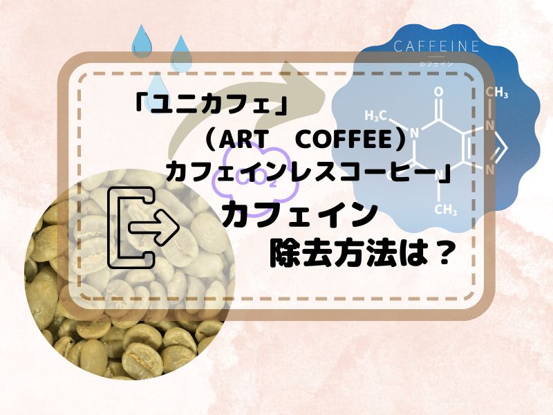 ユニカフェ（アートコーヒー）カフェイン除去方法